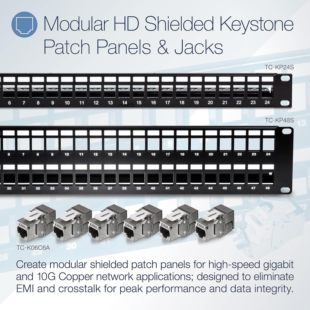 TRENDnet 24-Port Blank Keystone Shielded 1U Patch Panel,TC-KP24S