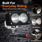 Ebike Headlight 2 Pin Compatible with Baja Light for Ebike