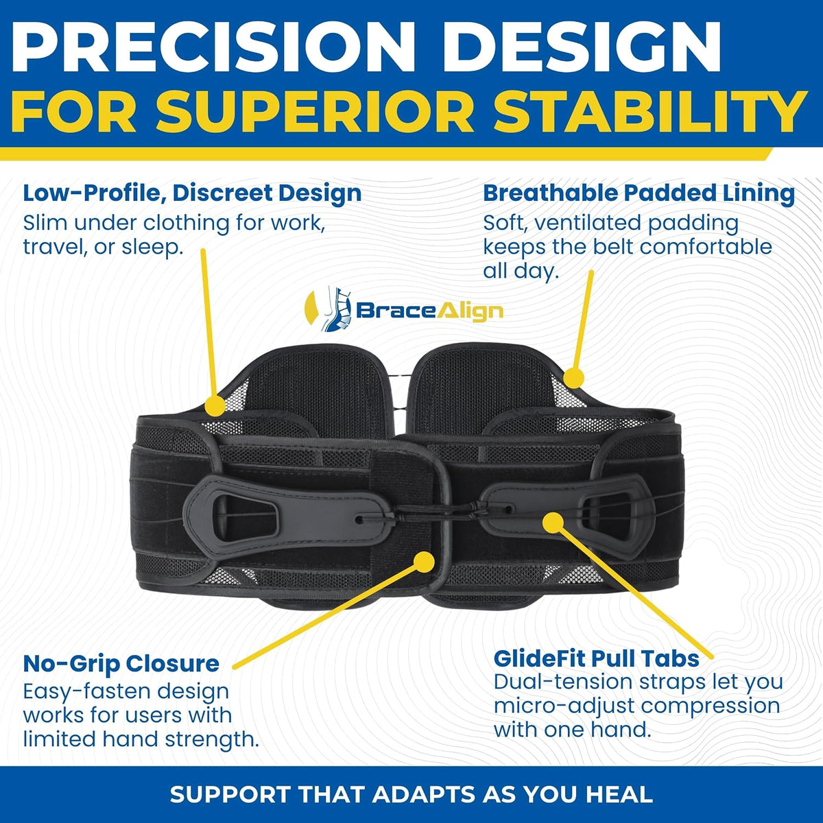 GlideFit SI Belt for Sacroiliac Joint & Lower Back Pain L0621