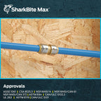 SharkBite Max 1/2 Inch Coupling, Pack of 4, Push to Connect Brass Plumbing Fitting, PEX Pipe, Copper, CPVC, PE-RT, HDPE, UR008A4