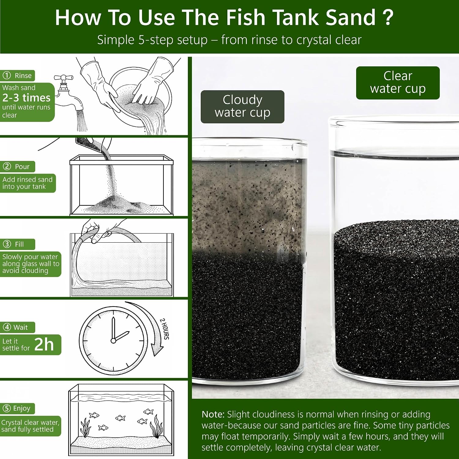 0.4-0.8mm Black Aquarium Sand, 3lbs Substrate for Fish Tank, Garden | Black Fish Tank Sand for Plants, Aquarium