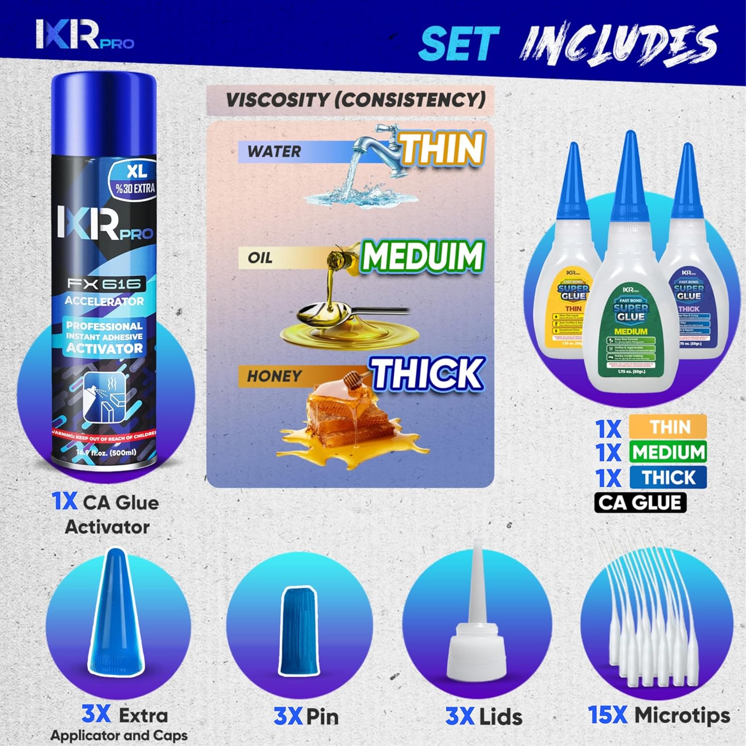 CA Glue with Activator Kit – 3 x 1.75 oz (Thin, Medium, Thick) + 16.9 fl oz Accelerator Spray, Cyanoacrylate Super