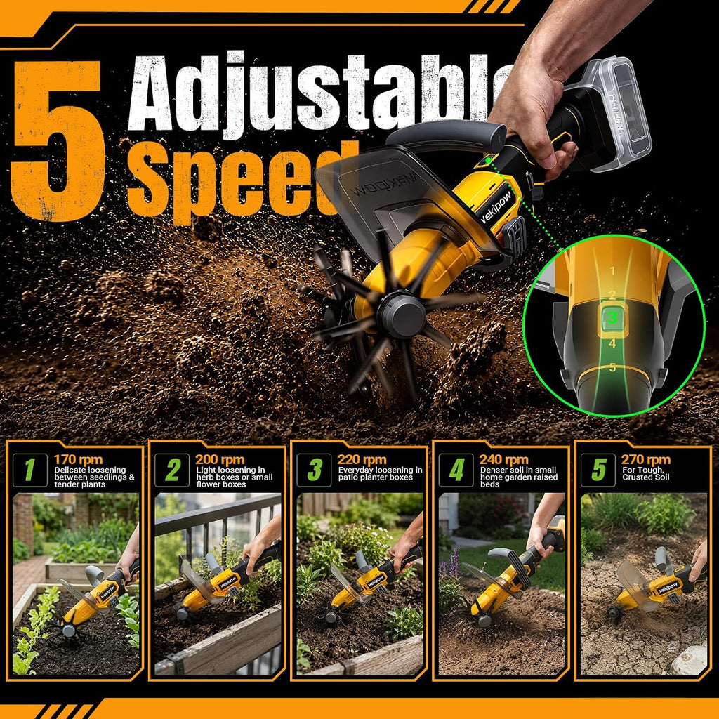 Mini Handheld Tiller Cultivator Compatible with Dewalt 20V Battery | Cordless Electric, Lawn & Garden Use, Soil