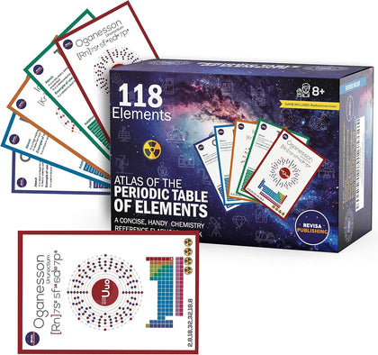 Periodic Table of Elements Laminated Flashcard Science kit| Quick Element Study Aid|Chemistry Flash Card Game for
