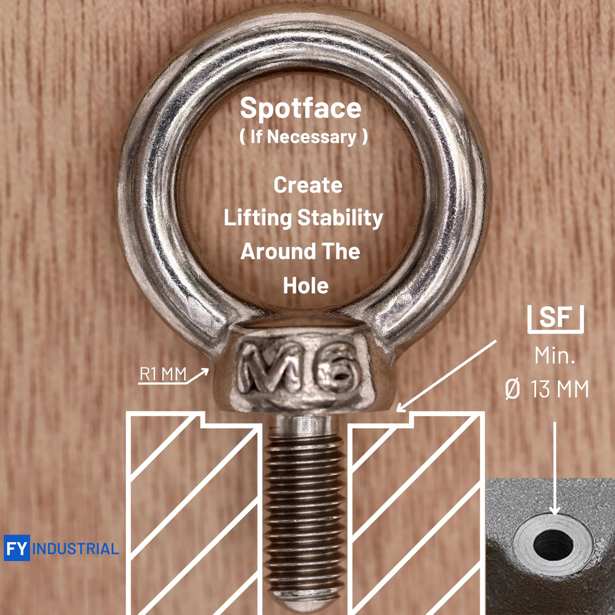 Stainless Steel Machinery Shoulder Lifting Eye Bolt (M6, 10 Items)