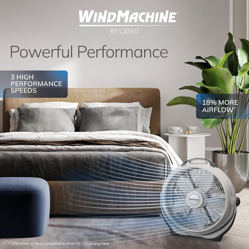 Wind Machine Air Circulator Fan - 20" - 3300 - Gray
