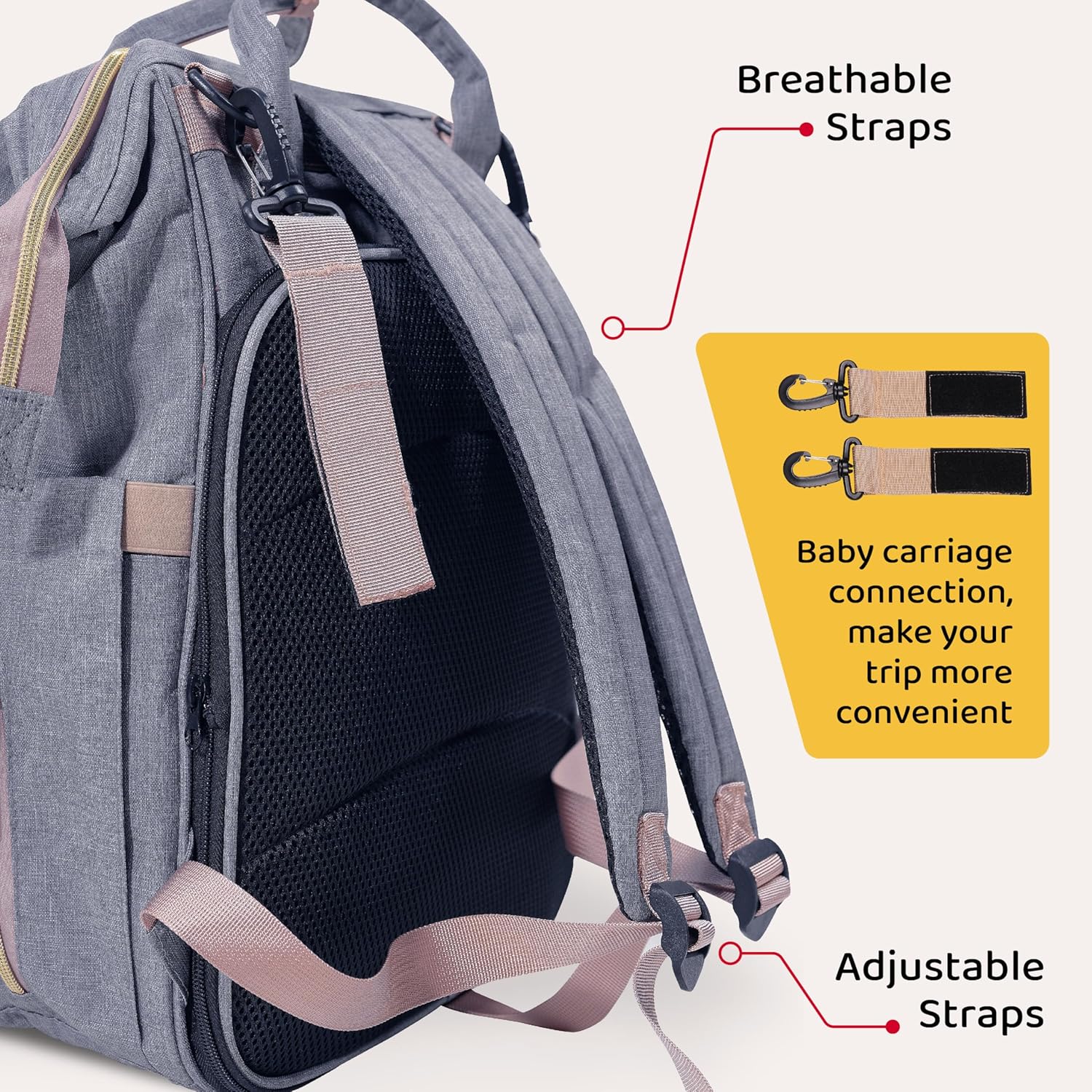 SNUGGY BABY Diaper Bag with Changing Station, Diaper Backpack with Changing Pad, Portable Diaper Organizer, Insulated