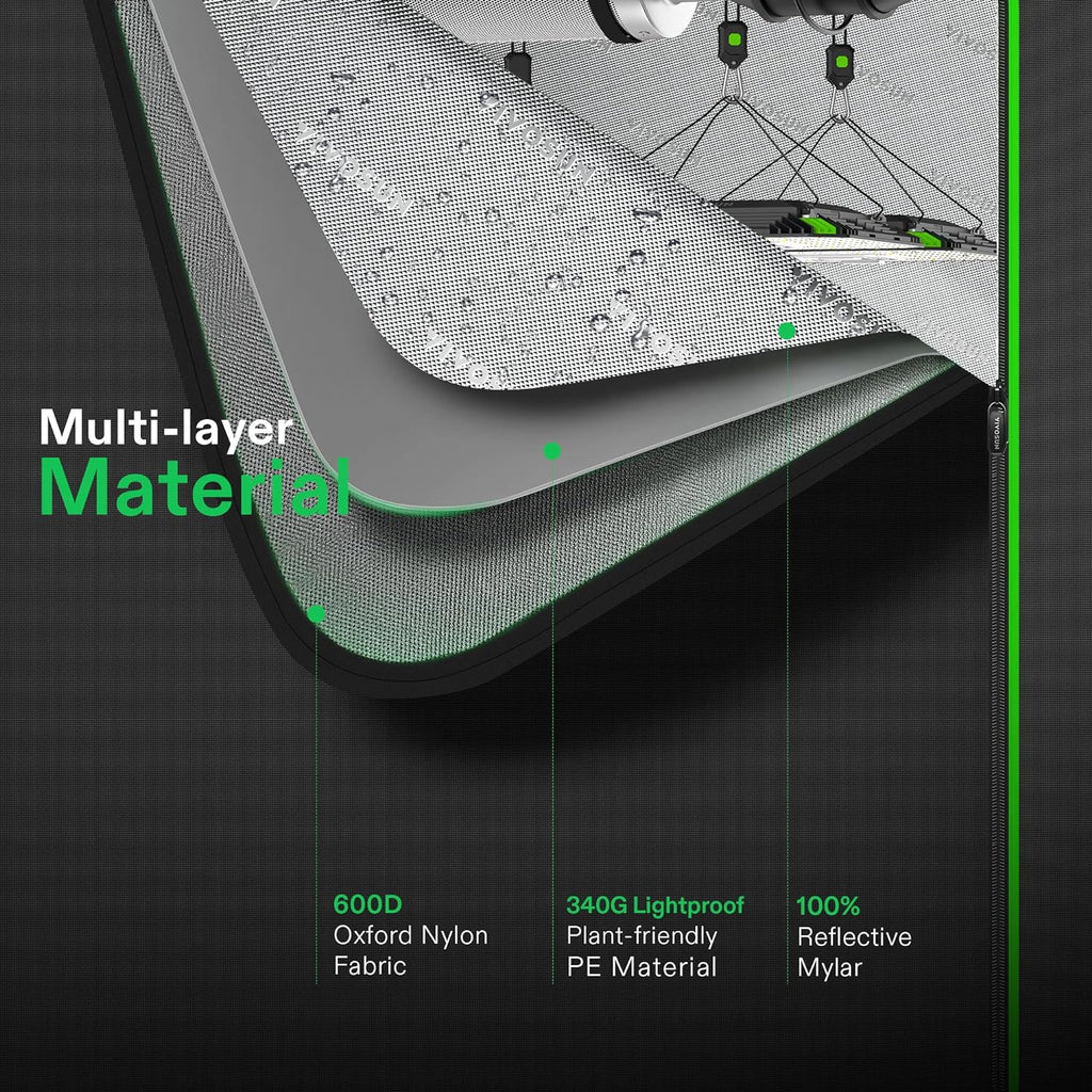 2-in-1 4x3 Grow Tent 48"x36"x72" Mylar Clone Chamber Tents | Multi-Chamber Clone Design, 100% Reflective Mylar
