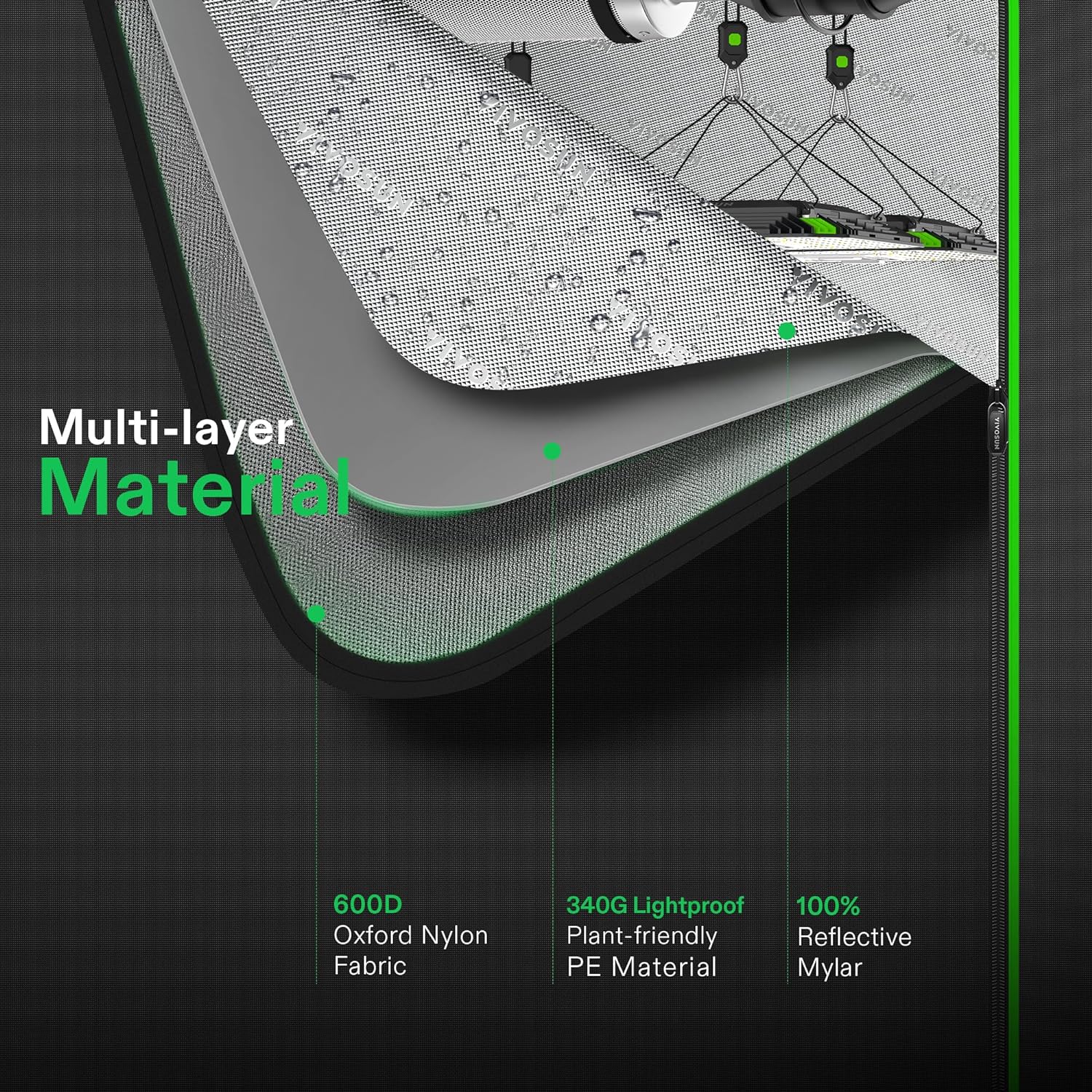2-in-1 4x3 Grow Tent 48"x36"x72" Mylar Clone Chamber Tents | Multi-Chamber Clone Design, 100% Reflective Mylar