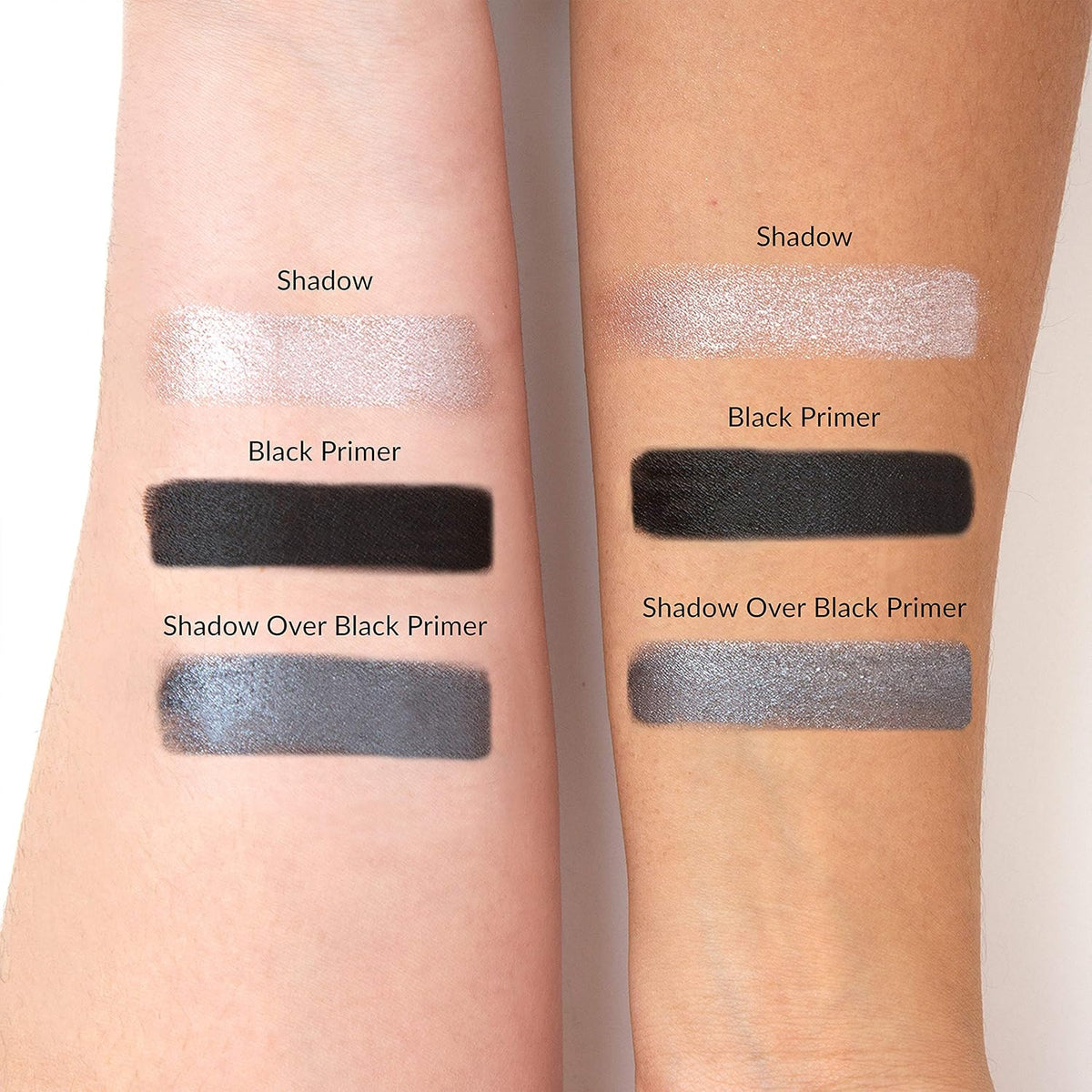 Priming Is Everything, Eyeshadow Primer