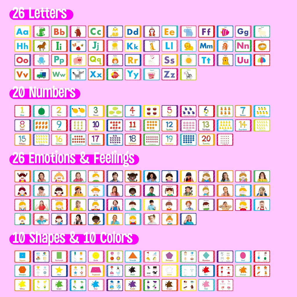4 Preschool Learning Flipbooks, 96PCS Double Sided Printed Cards Set, Alphabet Letter A-Z, Number 1-20, Feelings and