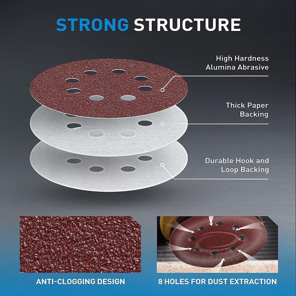 72 PCS 5 Inch 8 Hole Hook and Loop Adhesive Sanding Discs Sandpaper for Random Orbital Sander 40 60 80 120 180 240