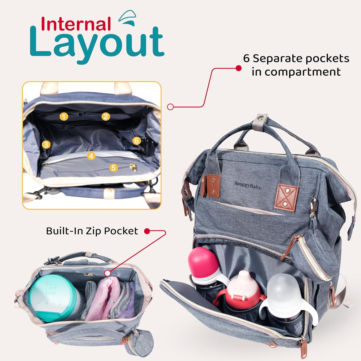 SNUGGY BABY Diaper Bag with Changing Station, Diaper Backpack with Changing Pad, Portable Diaper Organizer, Insulated