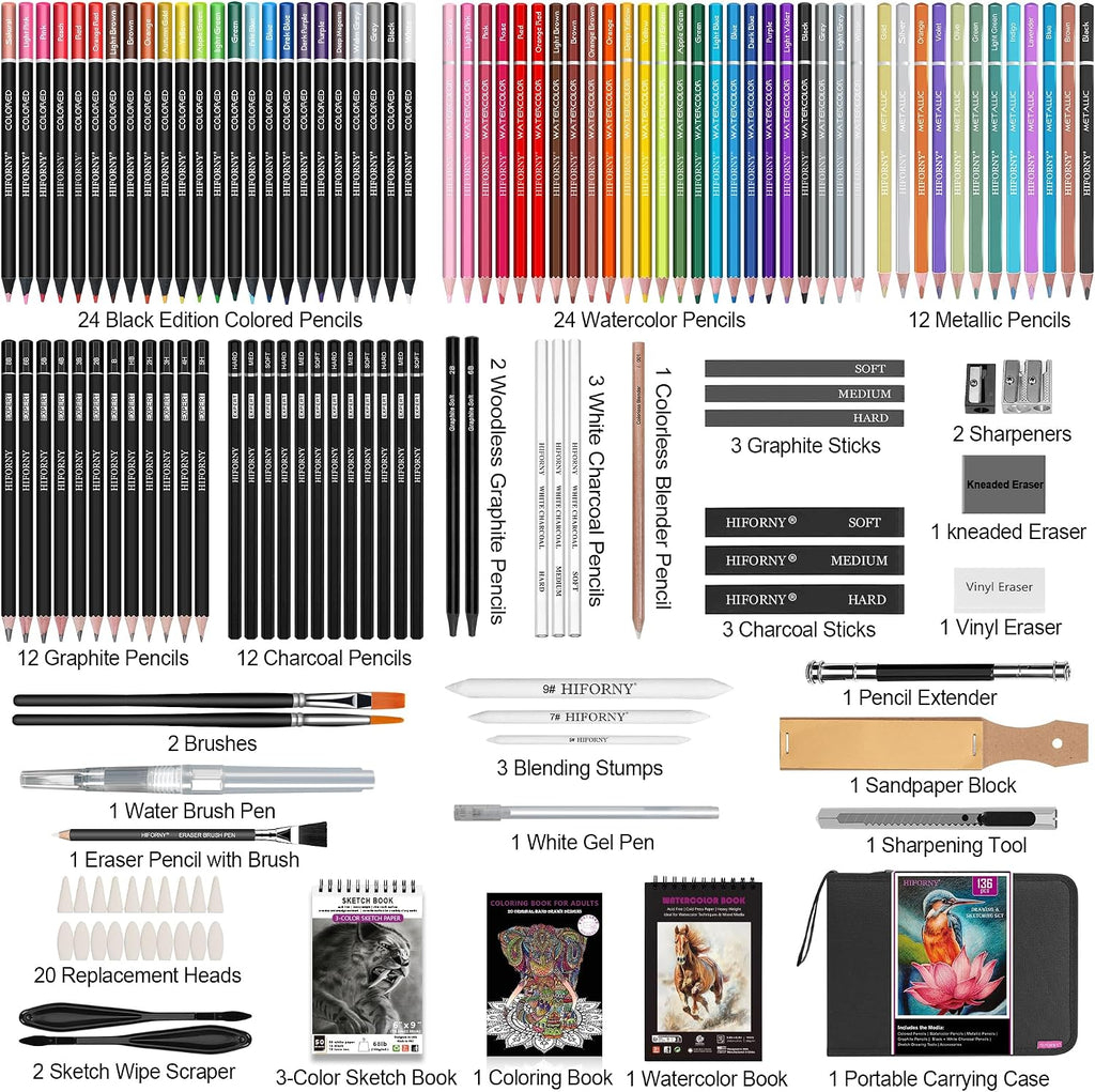 136 PCS Drawing & Sketching Set,Pro Art Supplies with Graphite,Charcoal,Colored,Watercolor,Metallic Pencils,Blending