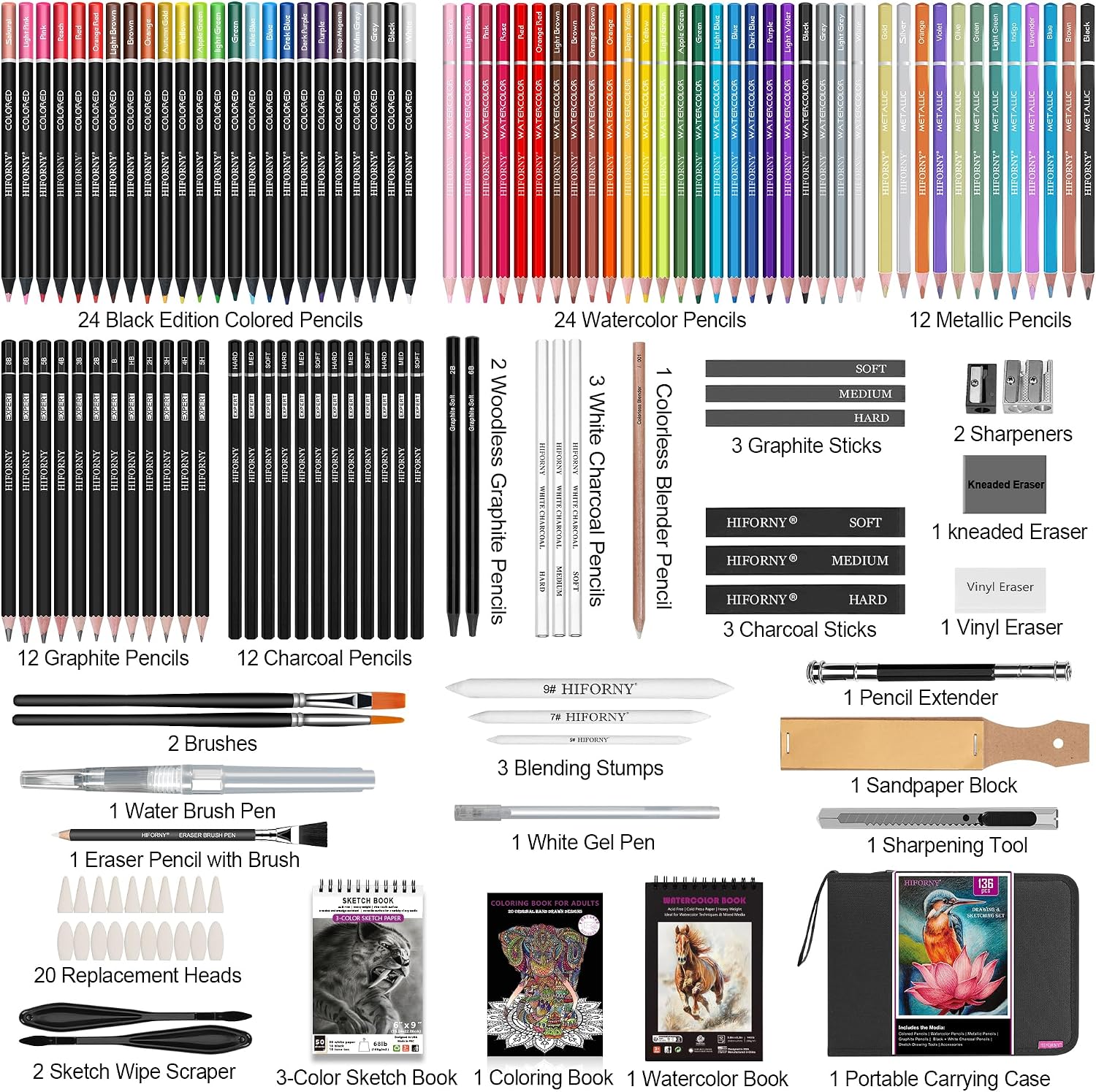 136 PCS Drawing & Sketching Set,Pro Art Supplies with Graphite,Charcoal,Colored,Watercolor,Metallic Pencils,Blending