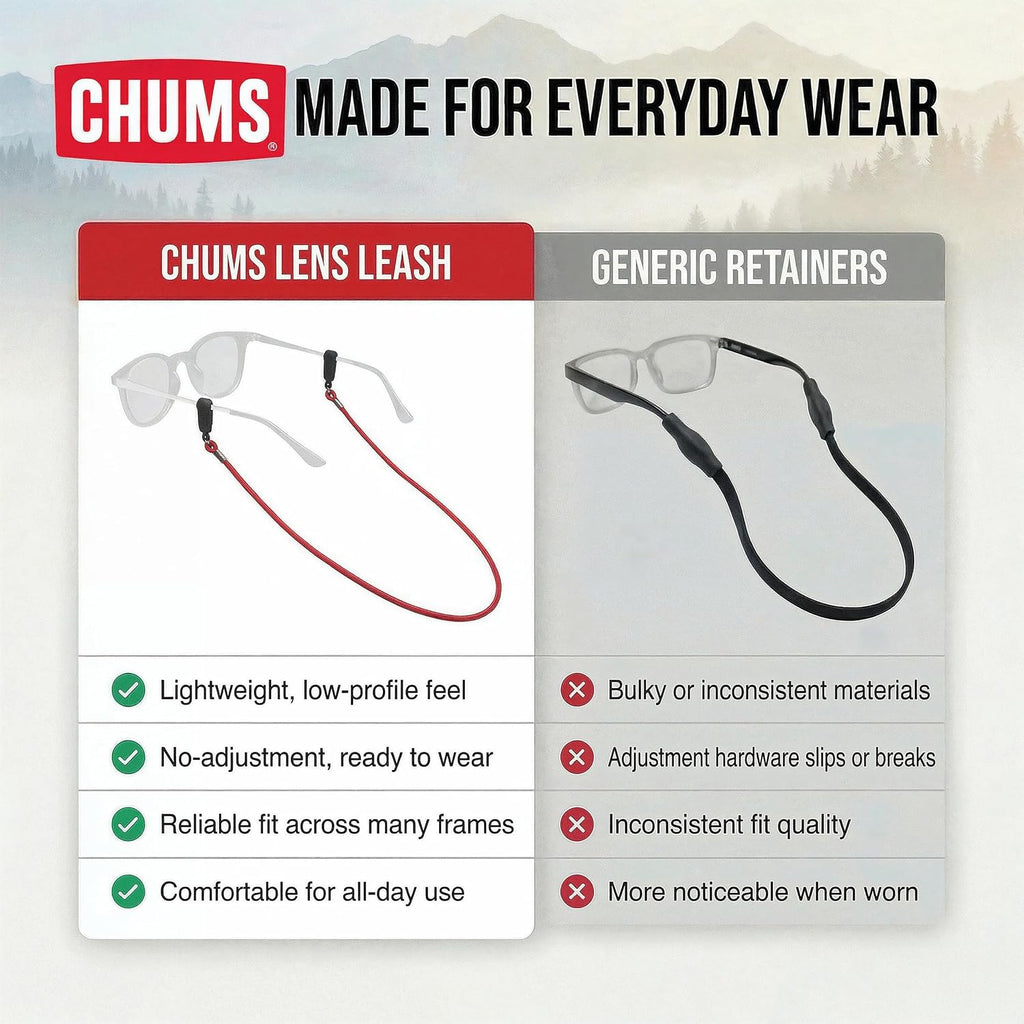 Lens Leash Eyewear Retainer Sunglass Strap