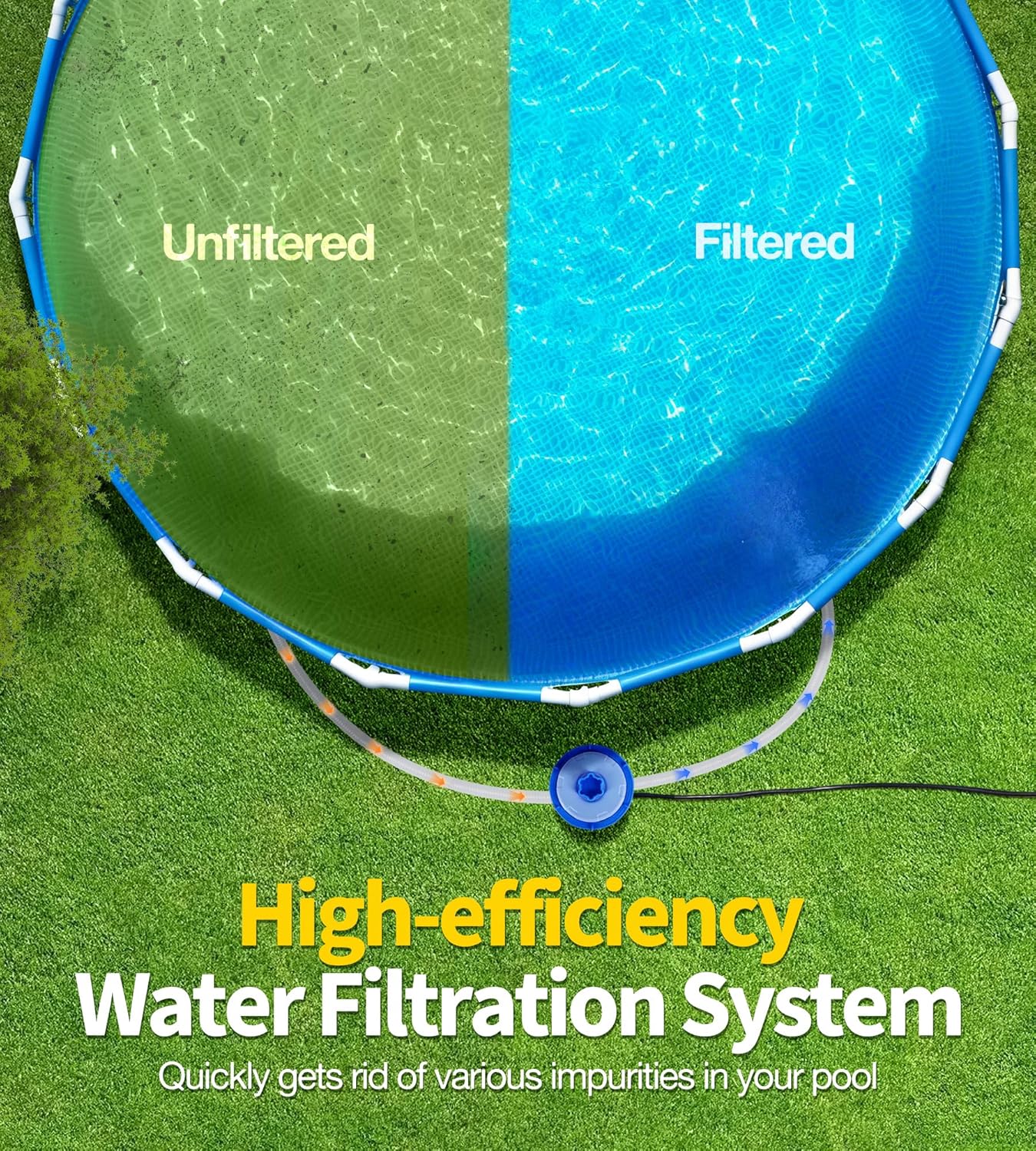 2026 Improved 530 GPH Small Pool Filter Pump | ETL Certified Cartridge Filter Pump for Above Ground Pools | Water