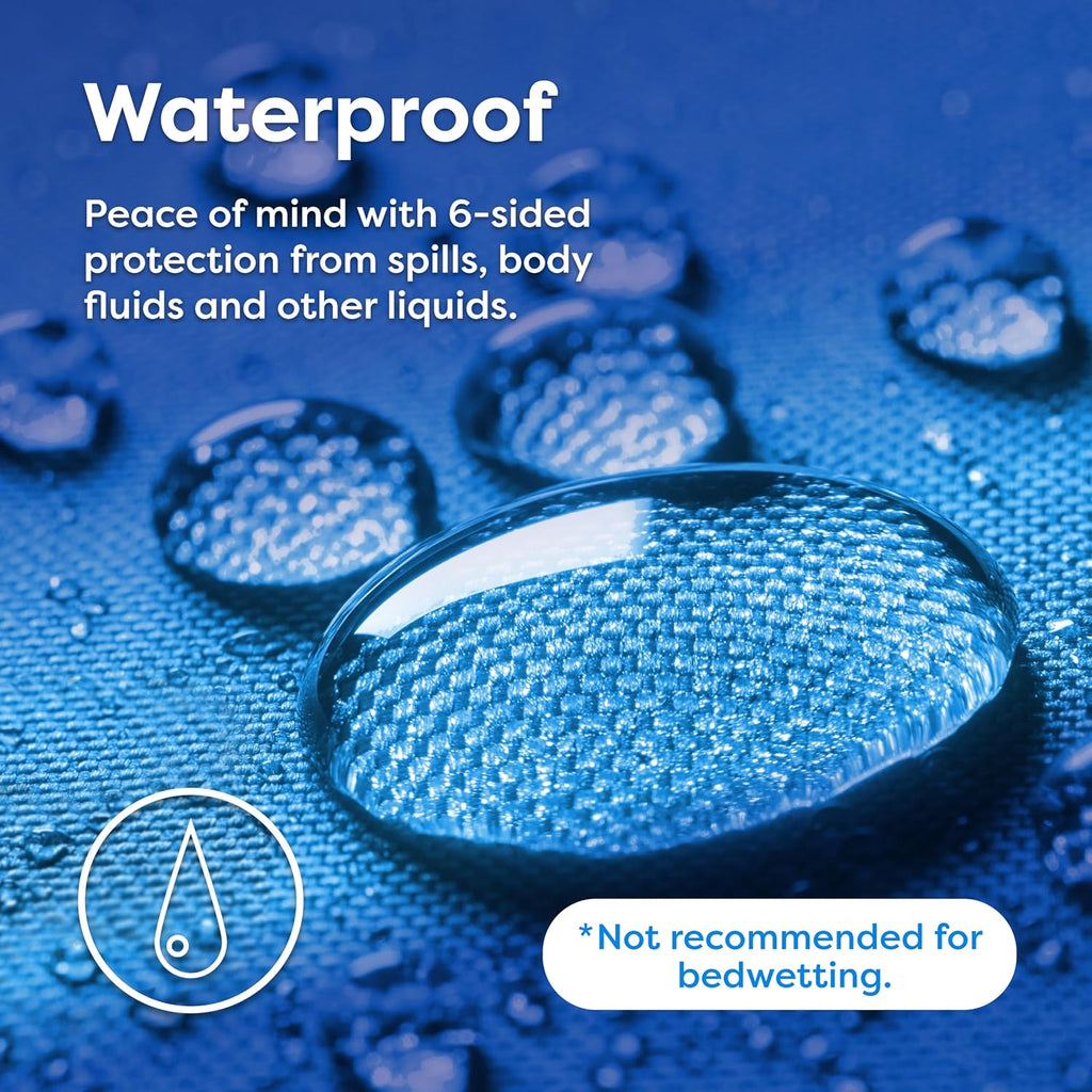 Mattress Encasement - Zippered Bed Bug Dust Mite Proof Hypoallergenic - Sleep Defense System - Full/Double