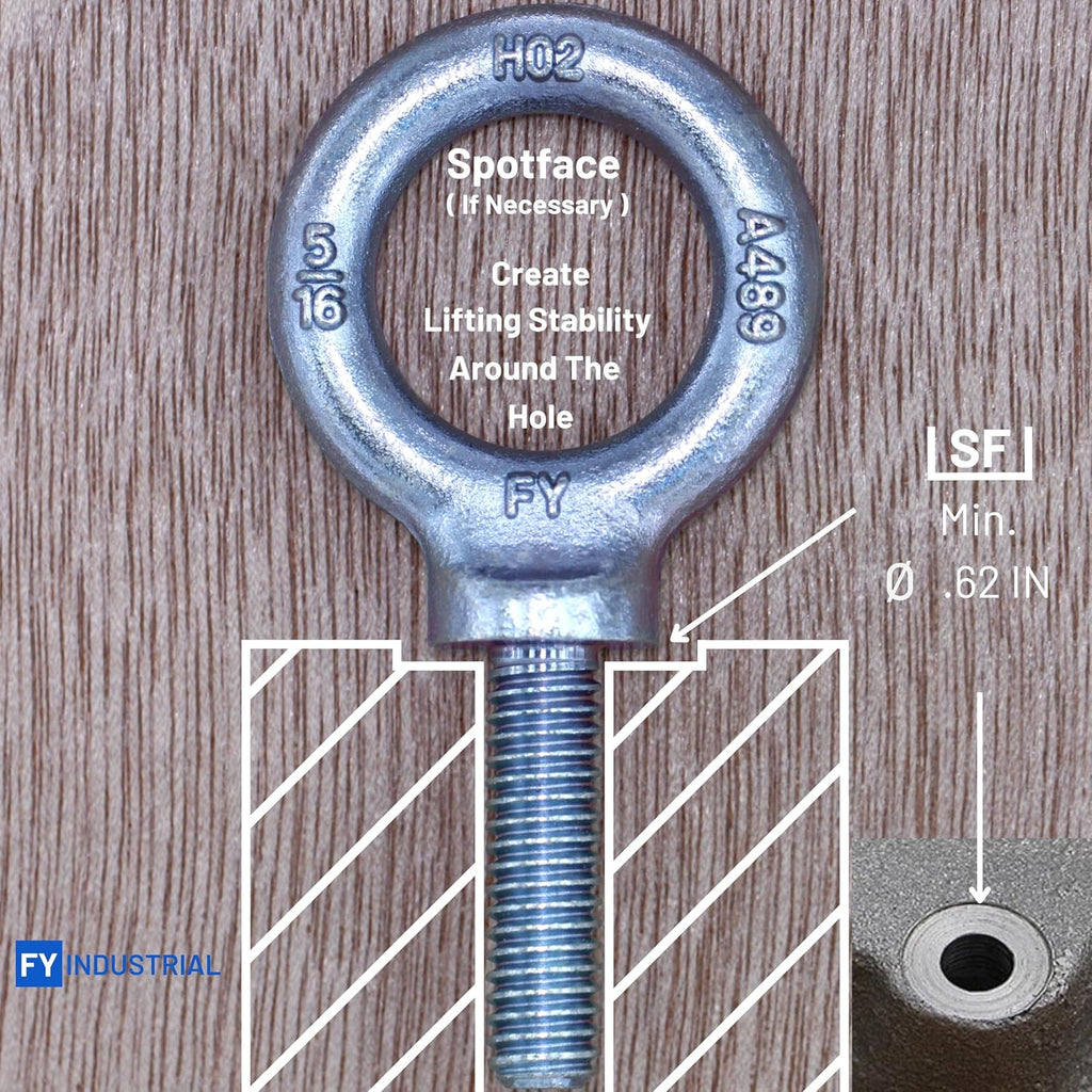 3 Pcs Lifting Shoulder Eye Bolts 5/16" Blue-Bright Zinc Plated