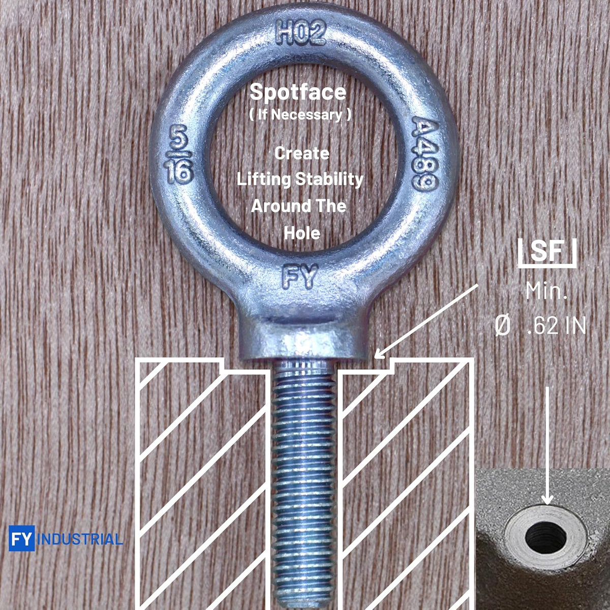 3 Pcs Lifting Shoulder Eye Bolts 5/16" Blue-Bright Zinc Plated