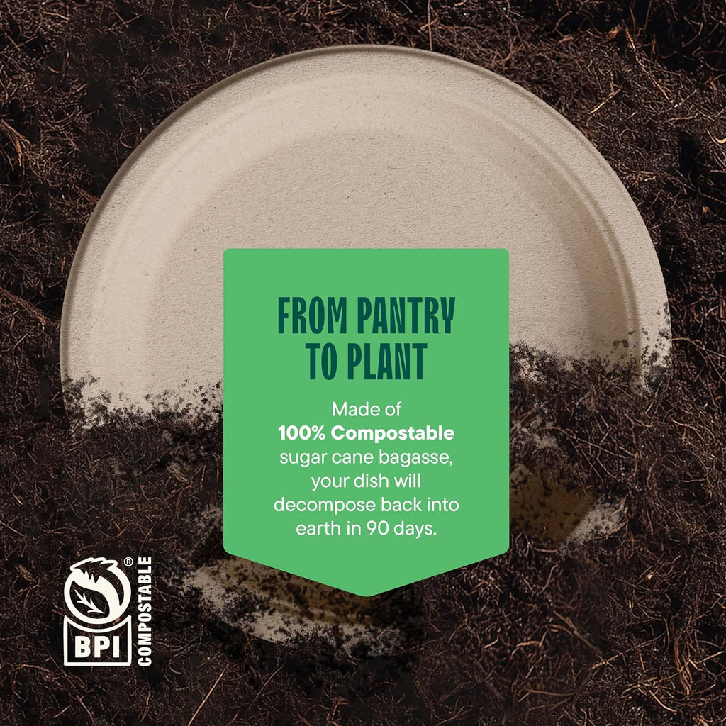 Paper Plates, 100% Compostable Heavy Duty, Disposable 7 Inch, Small Dessert Plate - [125-Pack] Eco-Friendly