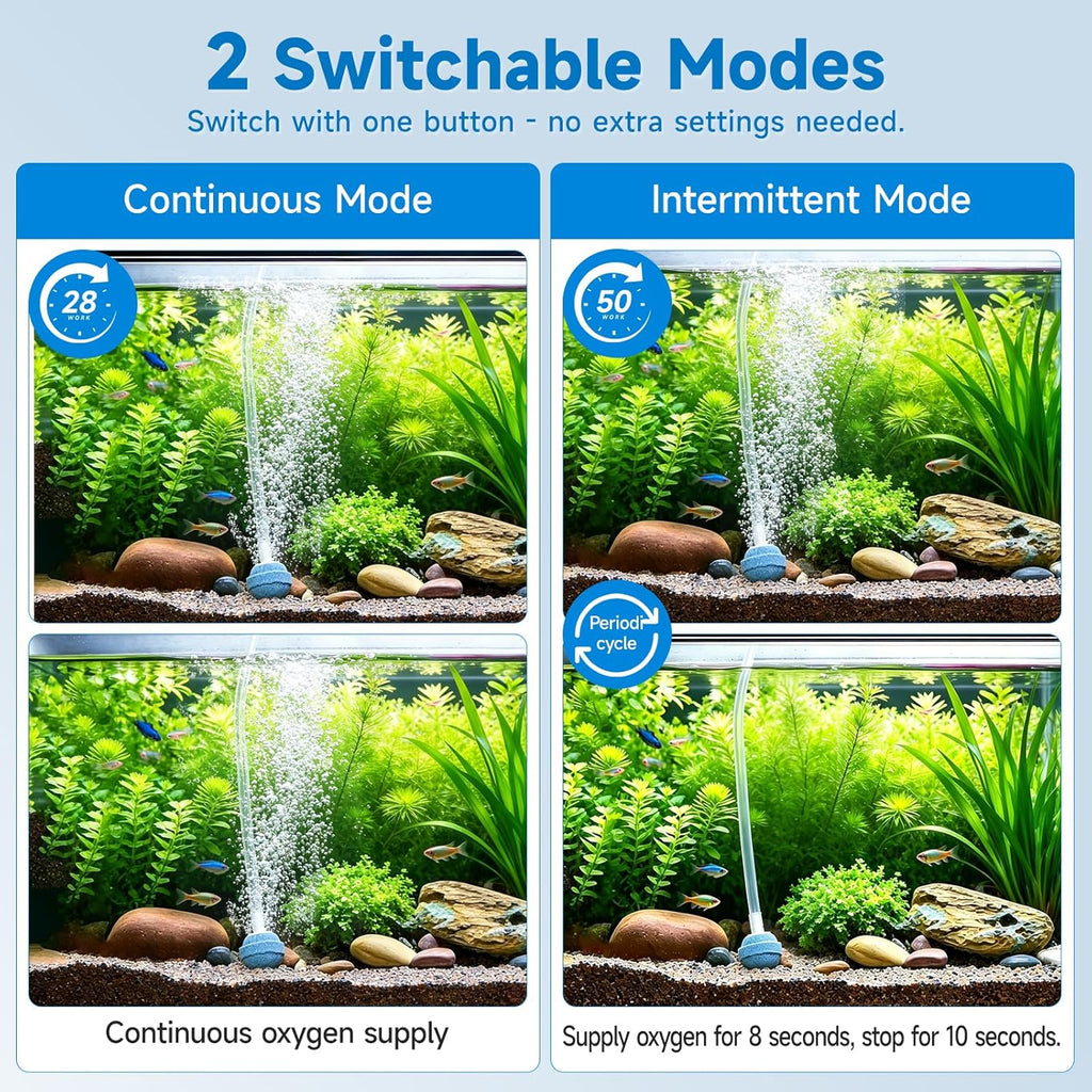 Large Capacity Rechargeable Aquarium Air Pump, Silent Dual Mode Portable Aerator with Universal Clip for Fish Tanks