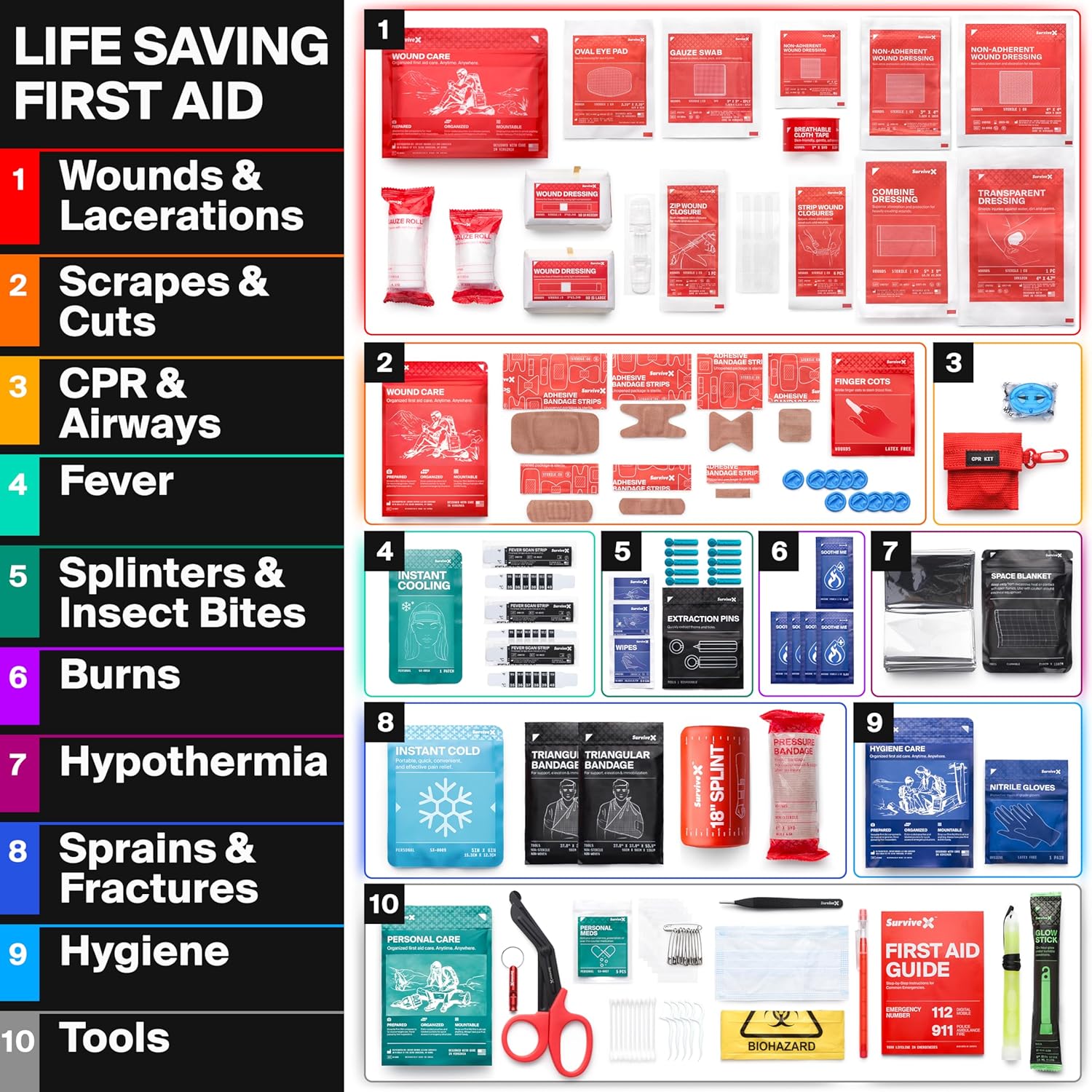 Large First Aid Kit for Car, Travel & Home - Emergency Kit for Hiking, Camping, Backpacking and Outdoors - Includes