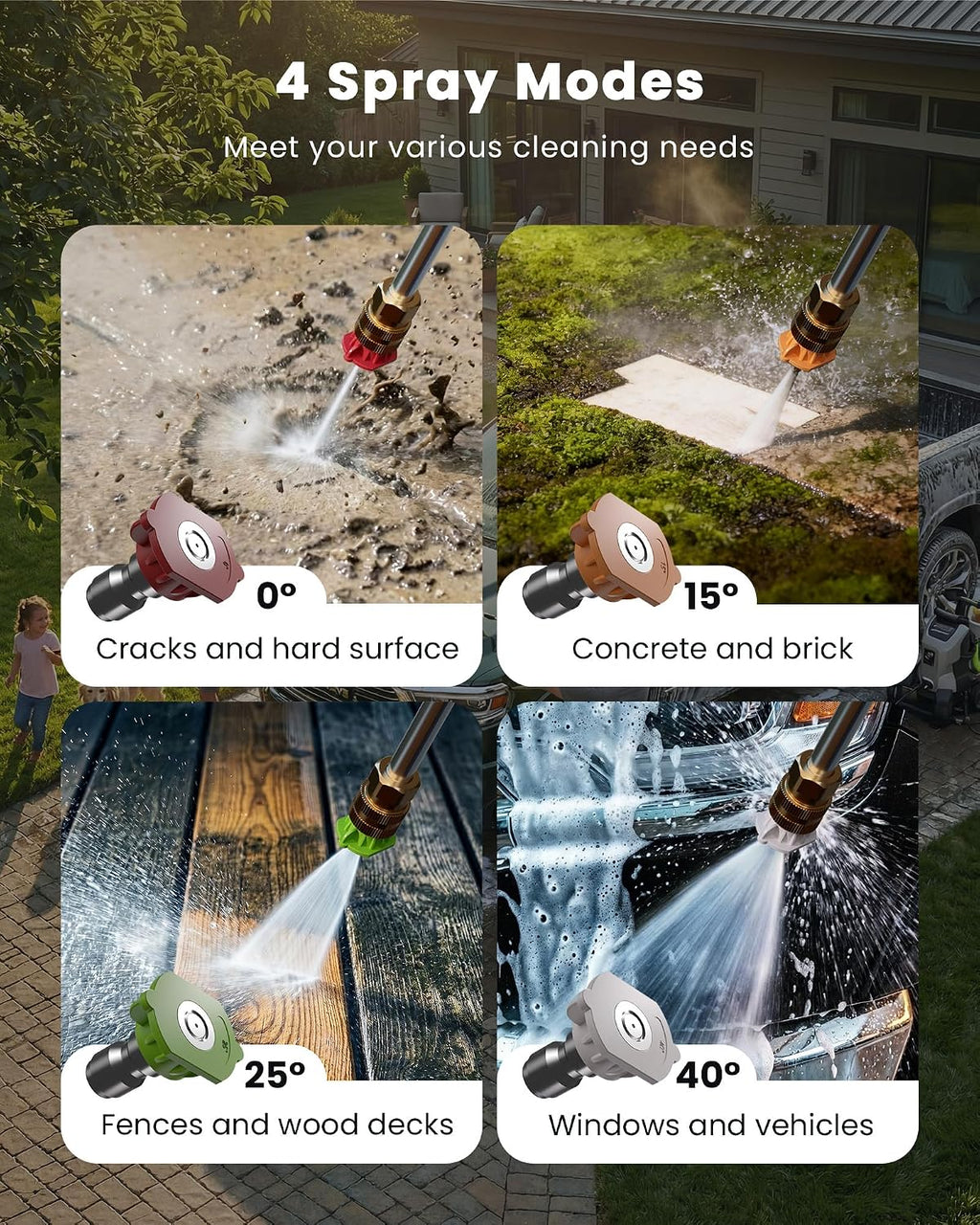 Pressure Washer, KVAOK Power Washers Foam Cannon & 4-Wheel Compact Cleaner | 5000PSI, 3.0GPM High Pressure Washers