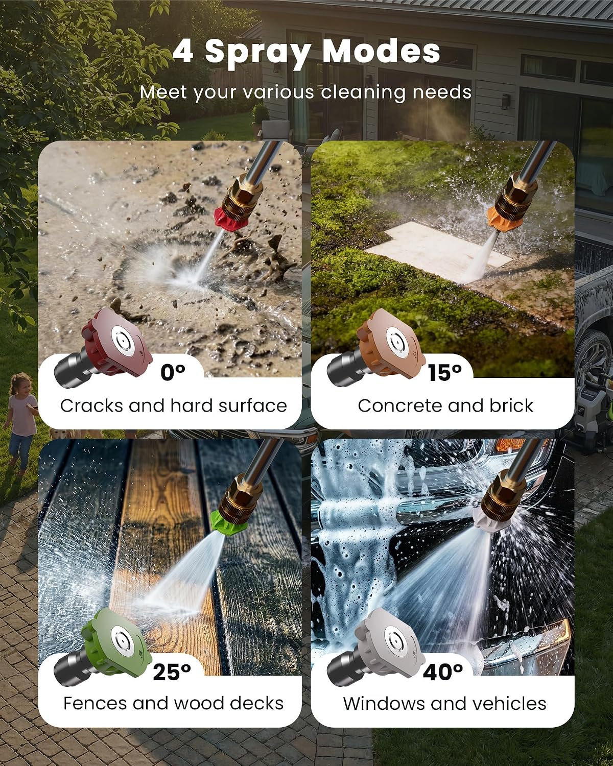 Pressure Washer, KVAOK Power Washers Foam Cannon & 4-Wheel Compact Cleaner | 5000PSI, 3.0GPM High Pressure Washers