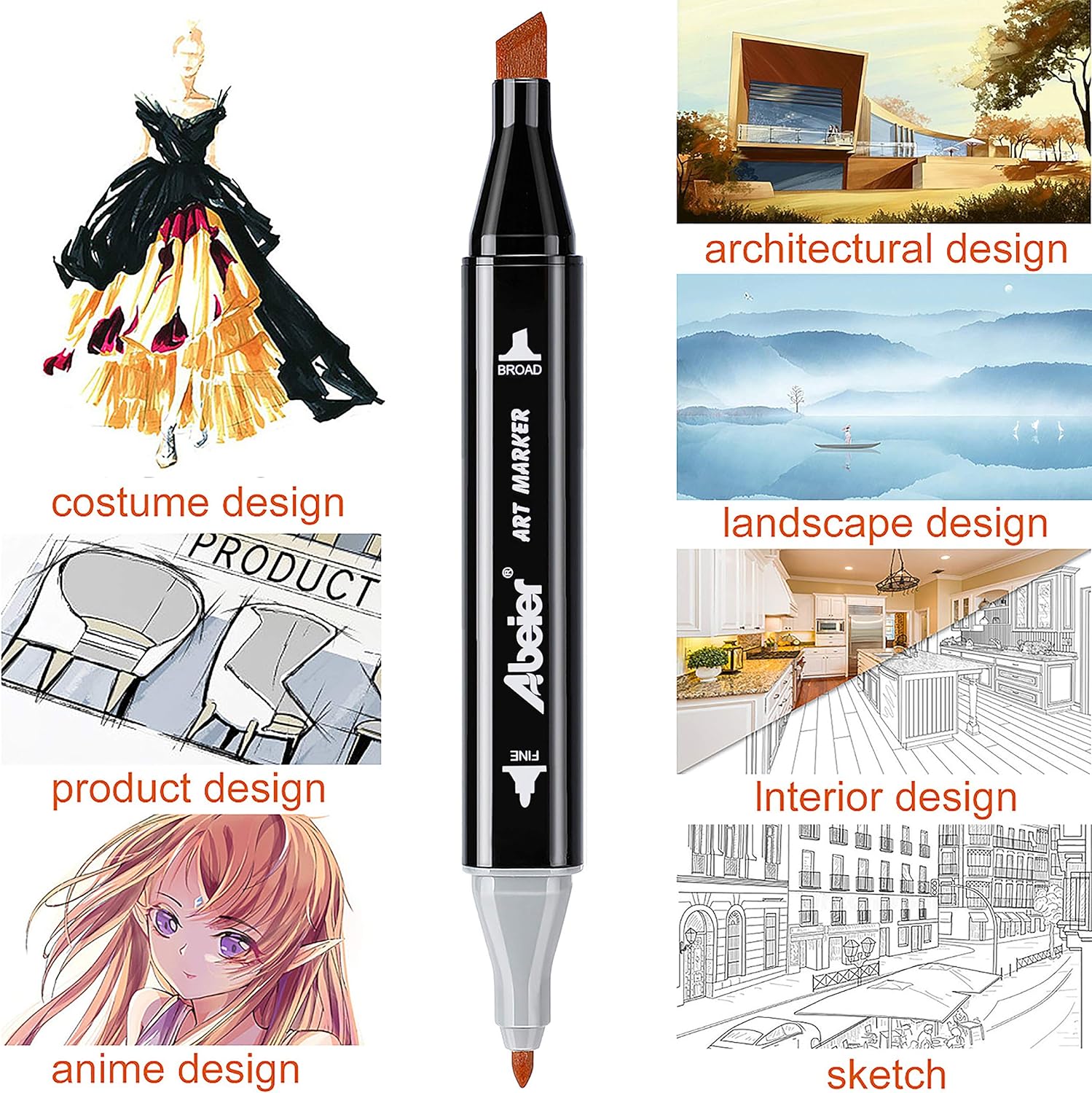 80 Colors Alcohol Based Markers, Dual Tip Drawing Markers Set, plus 1 Colorless Blender Pen, Permanent Sketch