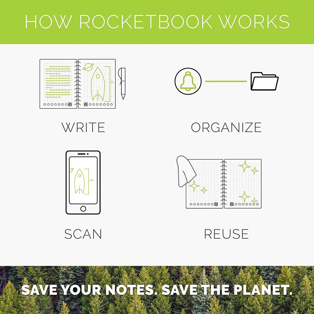 Fusion Plus Smart Reusable Notebook Planner, Notetaking and Planning In One, Letter Size 8.5x11, Black