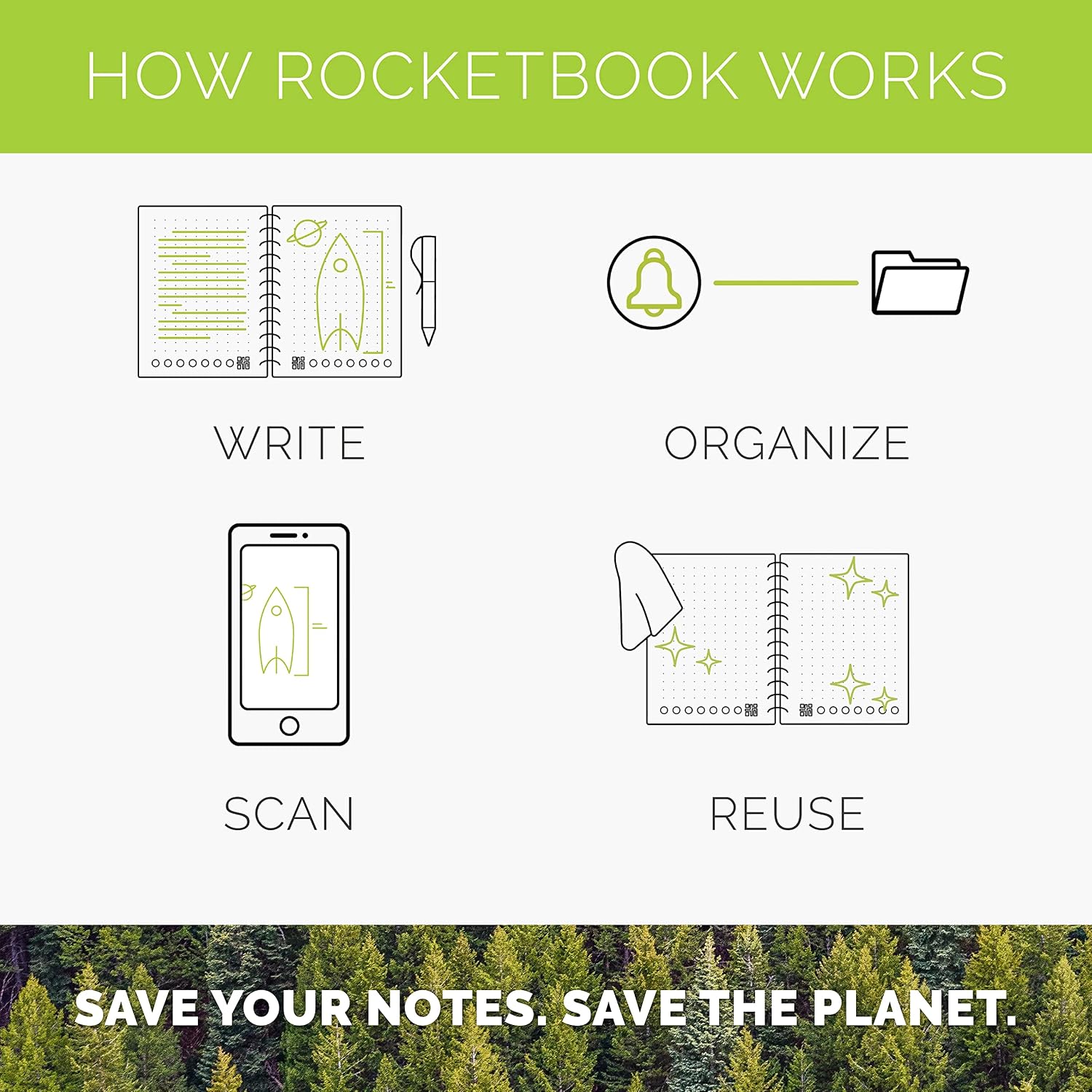 Fusion Plus Smart Reusable Notebook Planner, Notetaking and Planning In One, Letter Size 8.5x11, Black