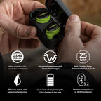 Free Aware Bluetooth Hearing Protection, OSHA Compliant Earbuds