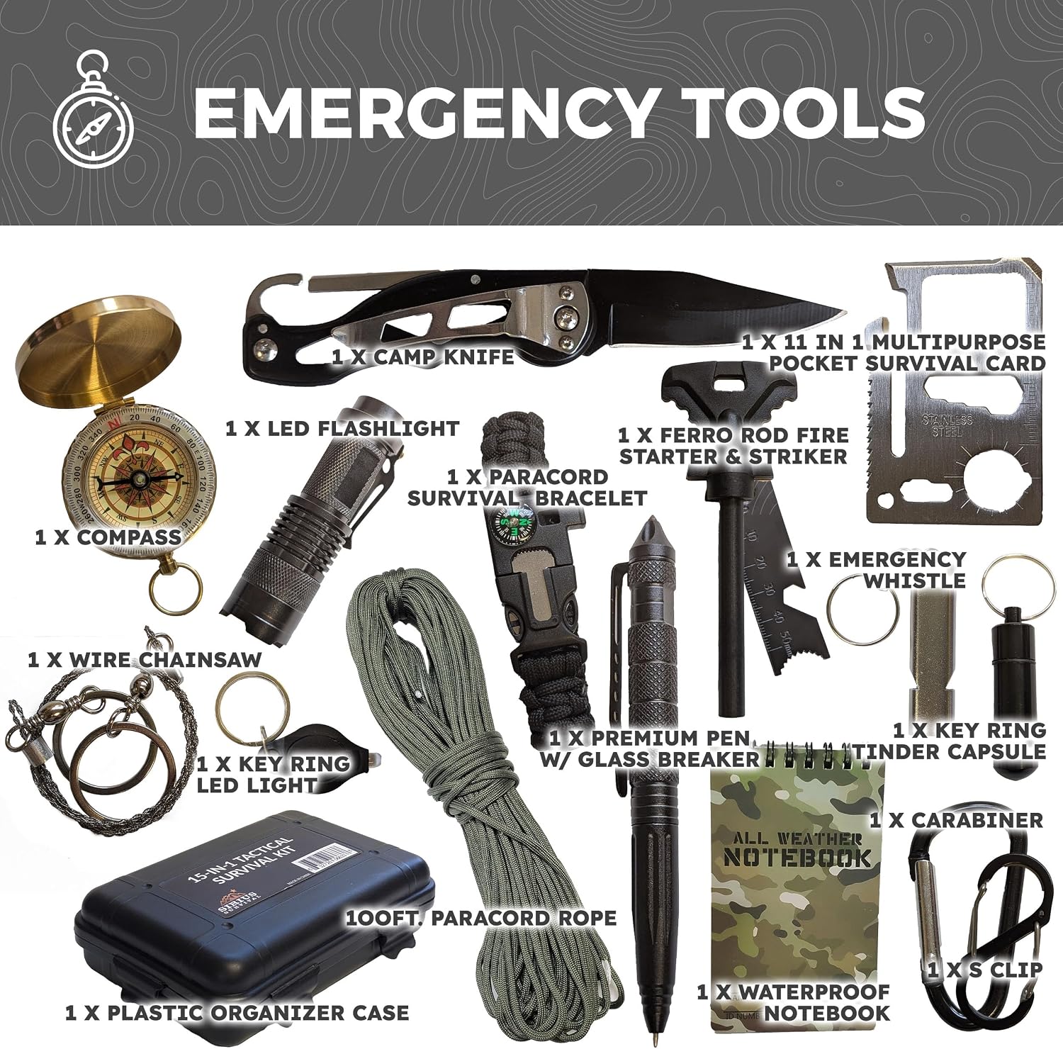 Sirius: Bug Out Bag Starter Kit - 72 Hour Kit for 1 Person – Backpack Survival Kit – 50L Tactical Backpack, US Made