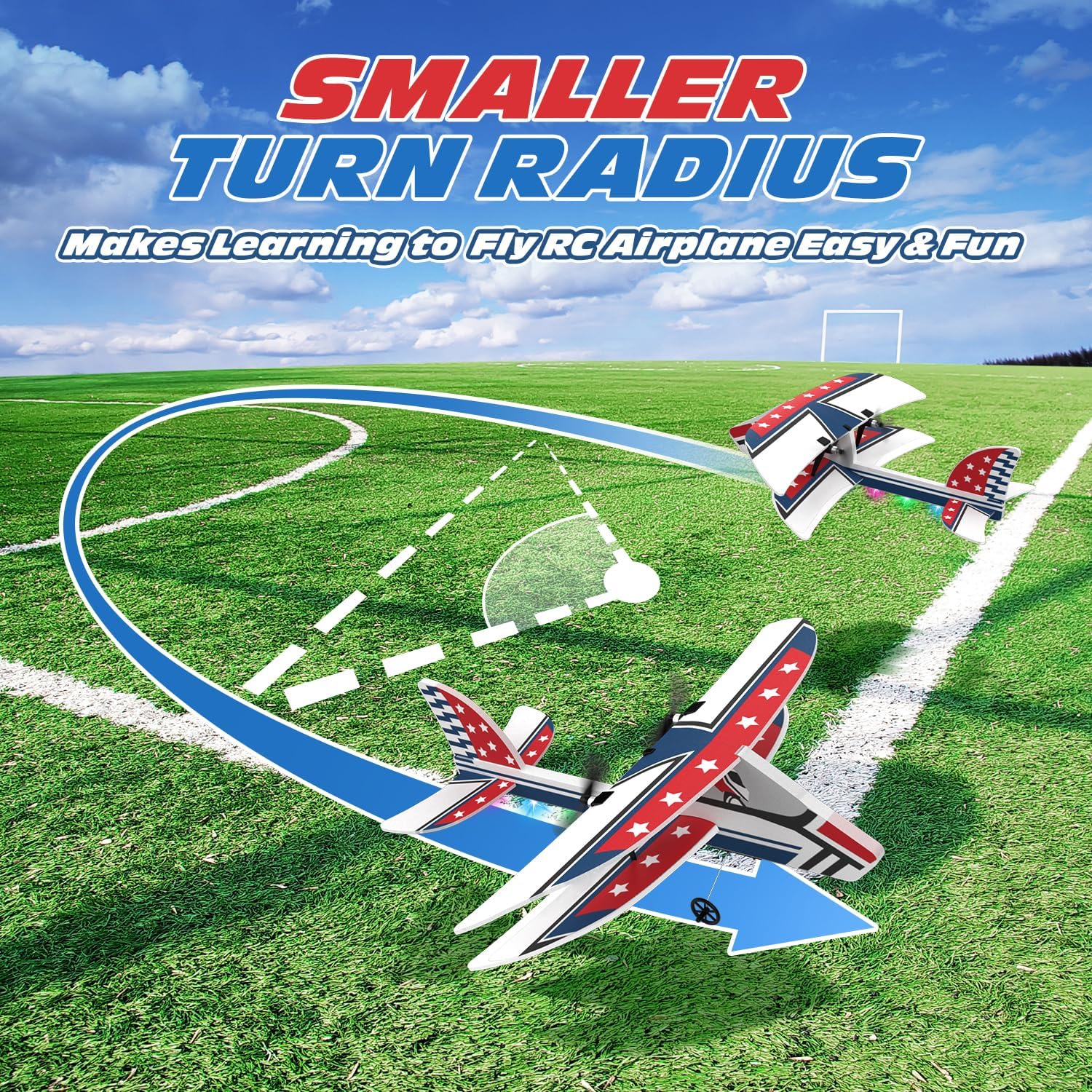RC Plane, 2.4GHZ Remote Control Airplane W/ 3 Batteries & 6-axis Gyro Stabilizer, 2CH RTF RC Glider Toy for Beginners