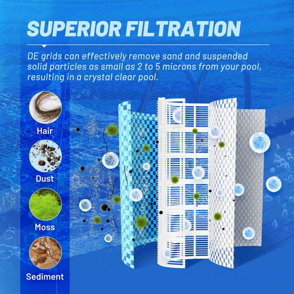 FS-2006 DE Grid Filter Replace 59003000, PFS3672, Unicel FS-2006