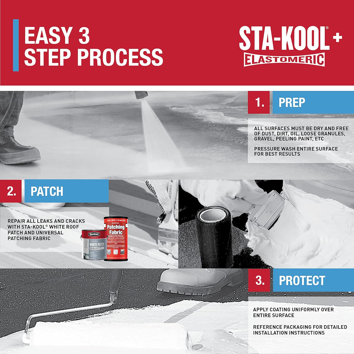 Sta-kool Elastomeric Roof Coating, White, RV Roof Coating 5 Gallon