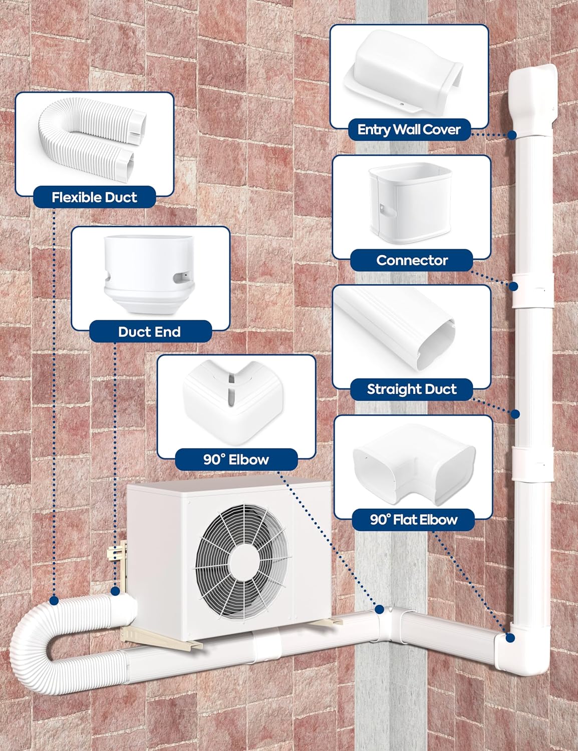 3" 16Ft Mini Split Line Set Cover, Decorative Line Hide Kit, White | Protective AC Lineset Cover with Flexible Duct