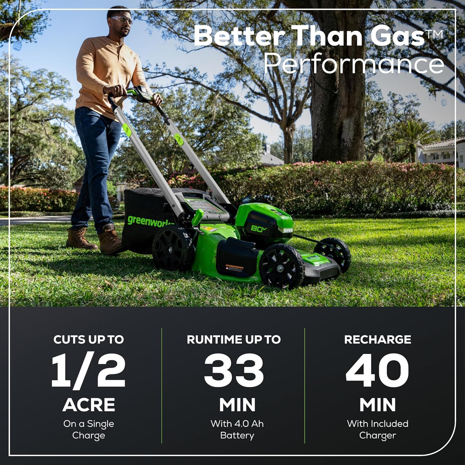 80V 21 in Self-Propelled Lawn Mower, 4.0 Ah Battery and Charger