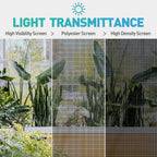 Window Screen Mesh,135Mesh Dust and Pollen Filtration Screen Roll