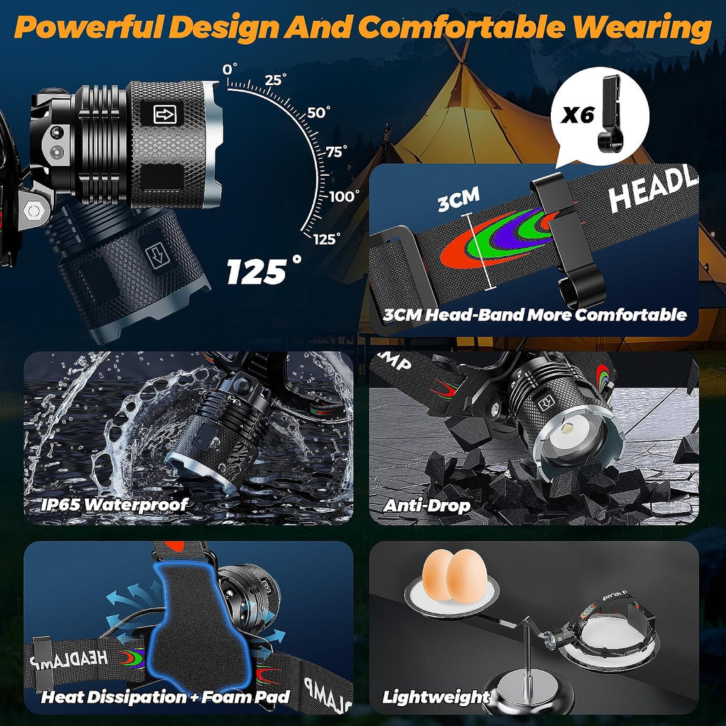 High-end 220000 Lux Super Bright Headlamp 17 Modes 95H Long Standby