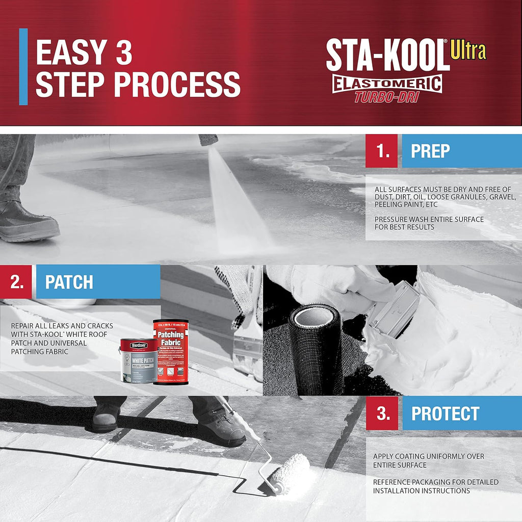 Gibson Sta-Kool 15-Year Turbo-Dri Elastomeric Roof Coating, White, 5 Gal., Flexible White Acrylic Roof Coating