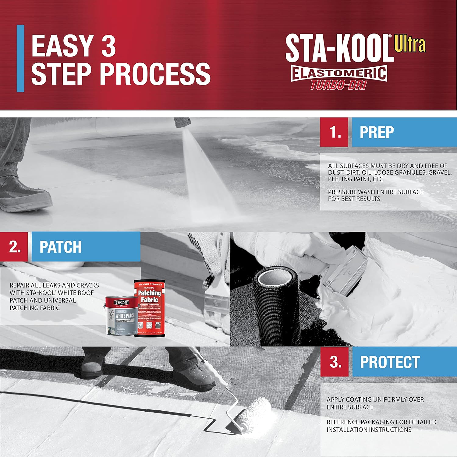 Gibson Sta-Kool 15-Year Turbo-Dri Elastomeric Roof Coating, White, 5 Gal., Flexible White Acrylic Roof Coating
