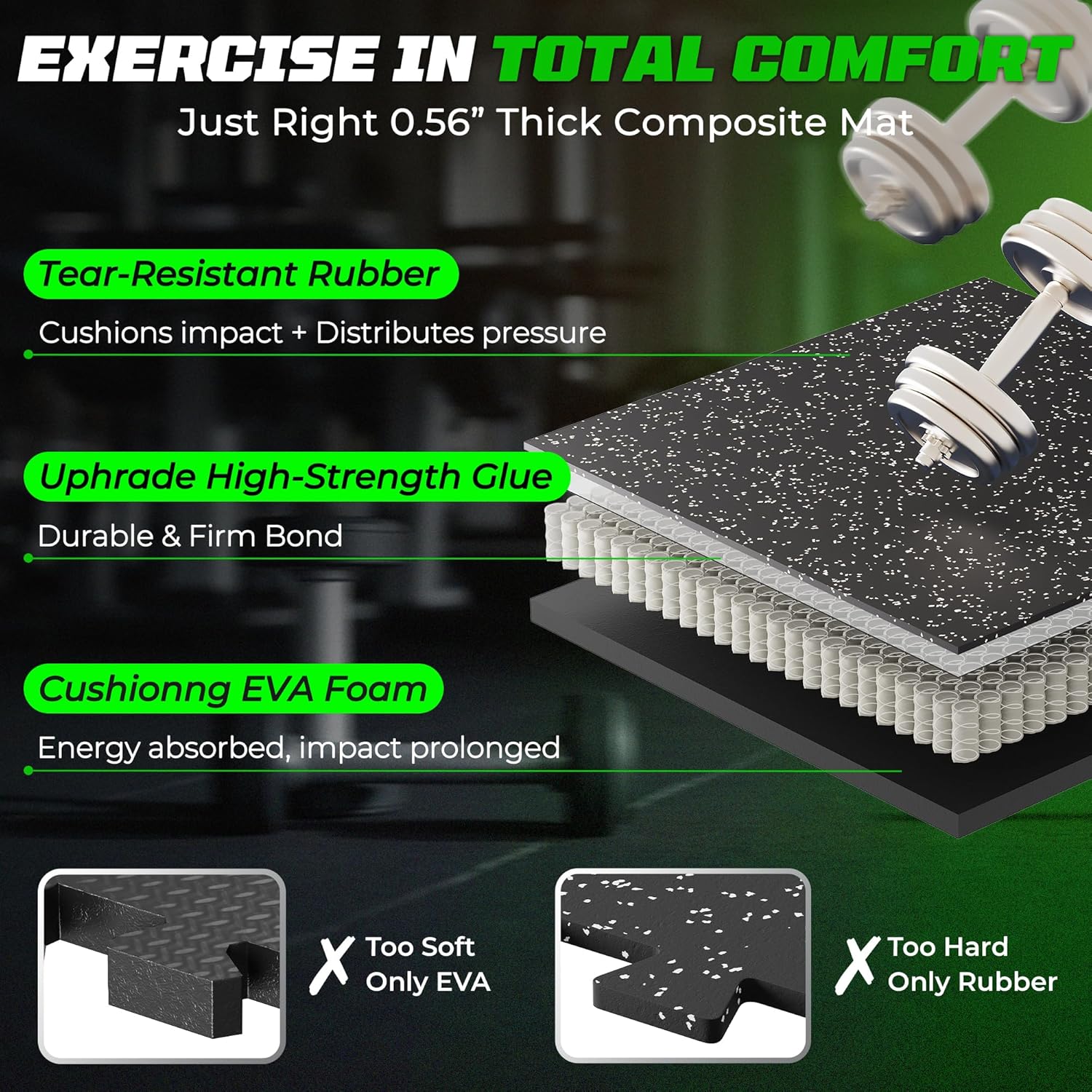 0.56" Rubber Top Gym Flooring, Heavy Duty Interlocking Gym Mats for Home Gym, Non-Slip Workout Mat, 24 x 24in Large