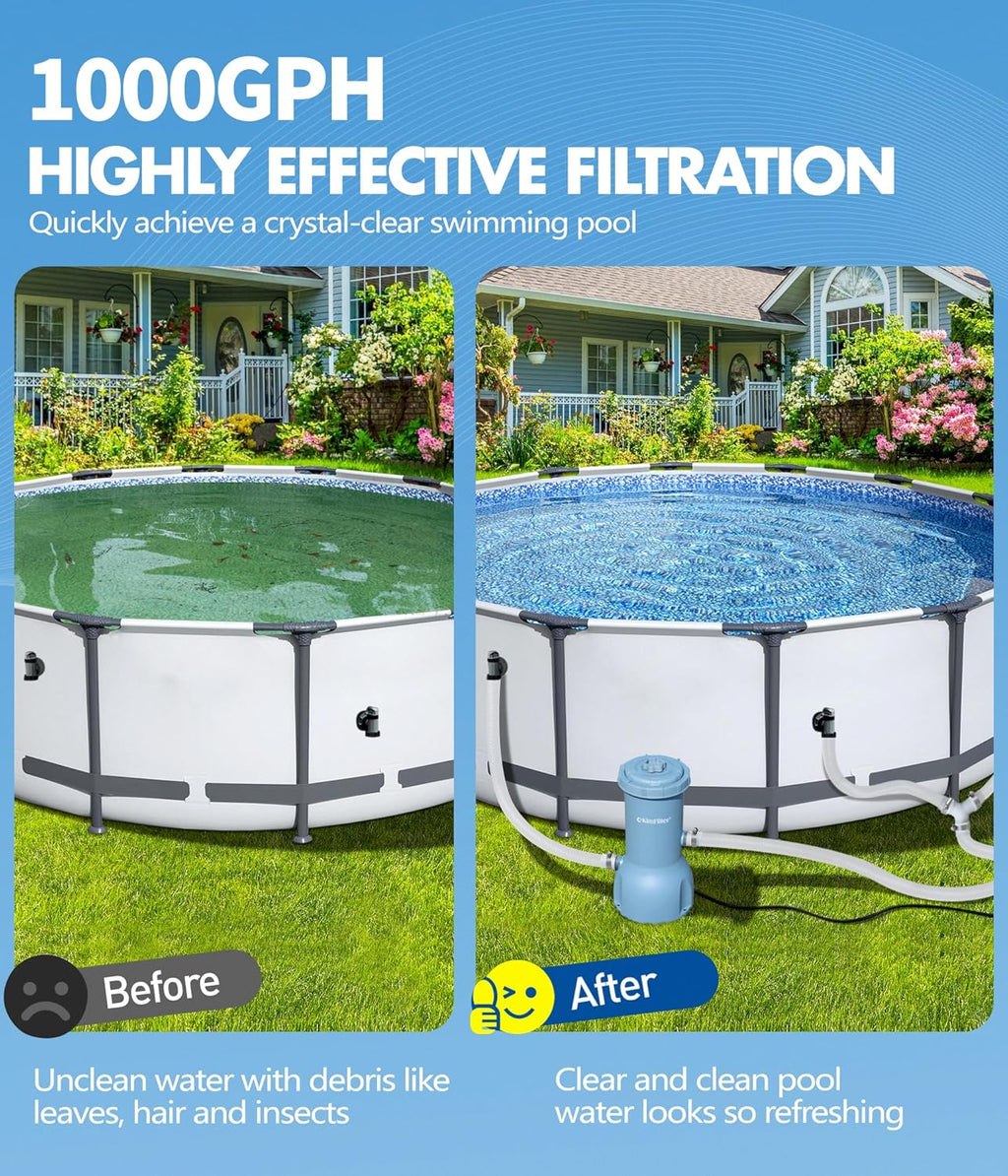 Pro Series 1000 GPH Above Ground Pool Filter Pump, Powerful Pool Cartridge Filter Pump, Water Circulation and
