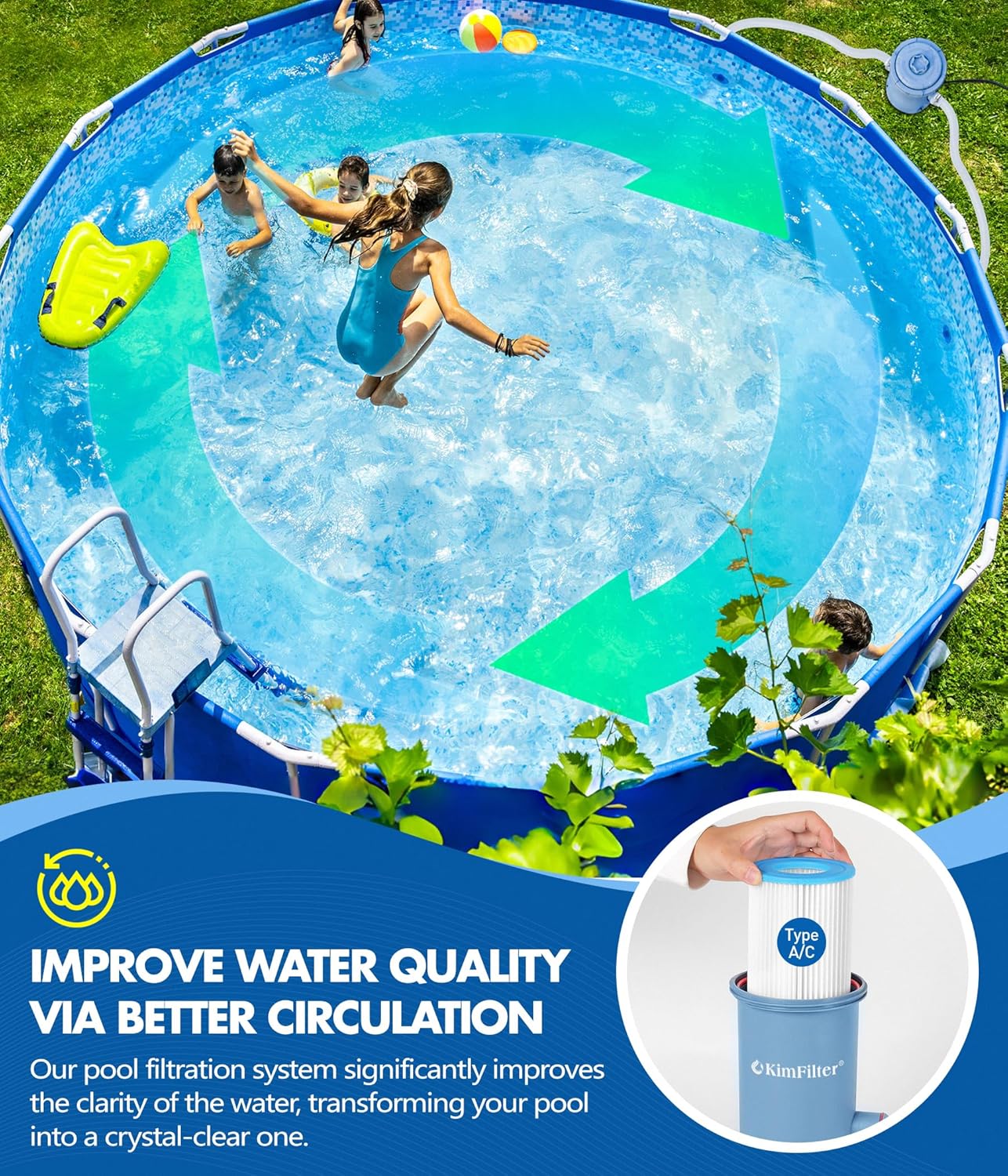 Pro Series 1000 GPH Above Ground Pool Filter Pump, Powerful Pool Cartridge Filter Pump, Water Circulation and
