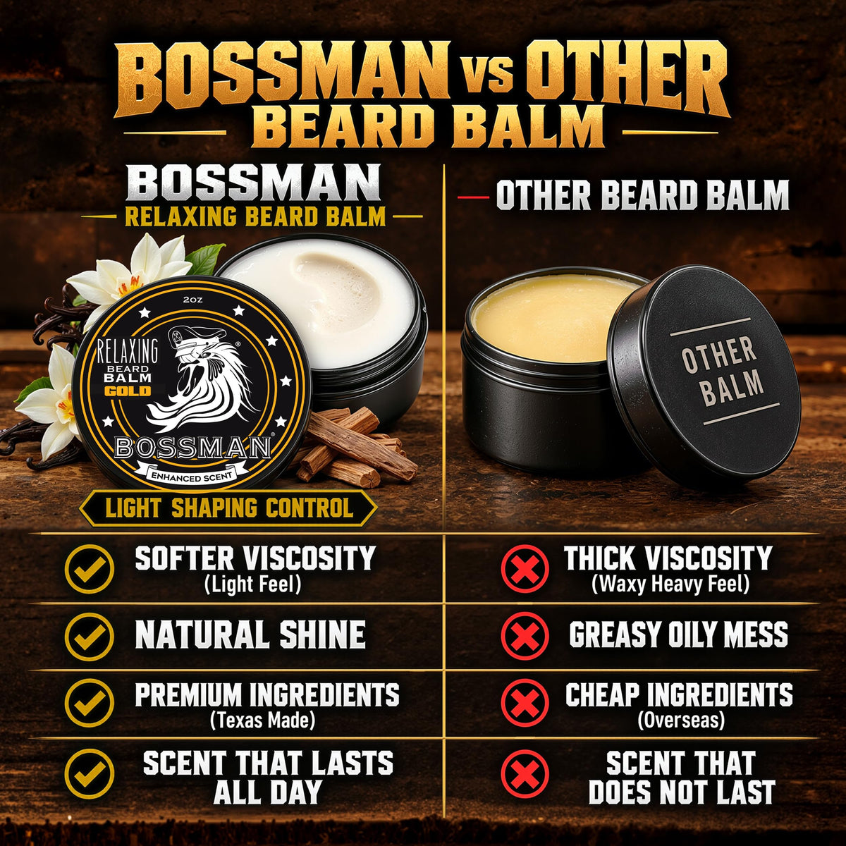 Relaxing Beard Balm for Men (Gold Scent) - Made in Texas