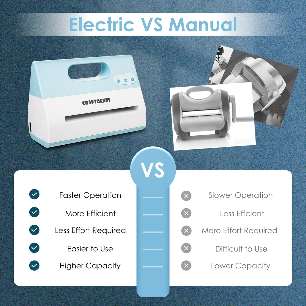 A4 Electric Die Cutting and Embossing Machine, 9-Inch, 200W
