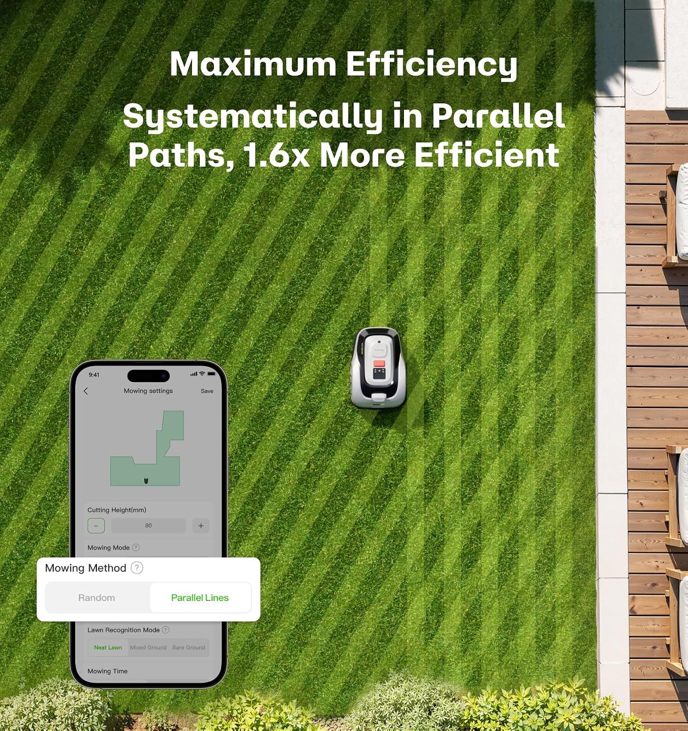 Raccoon 2 SE Robot Lawn Mower, Wire-Free Robotic Lawn Mower Without RTK for Max. 0.15 Acre Lawn Area, 1.18"–3.15”
