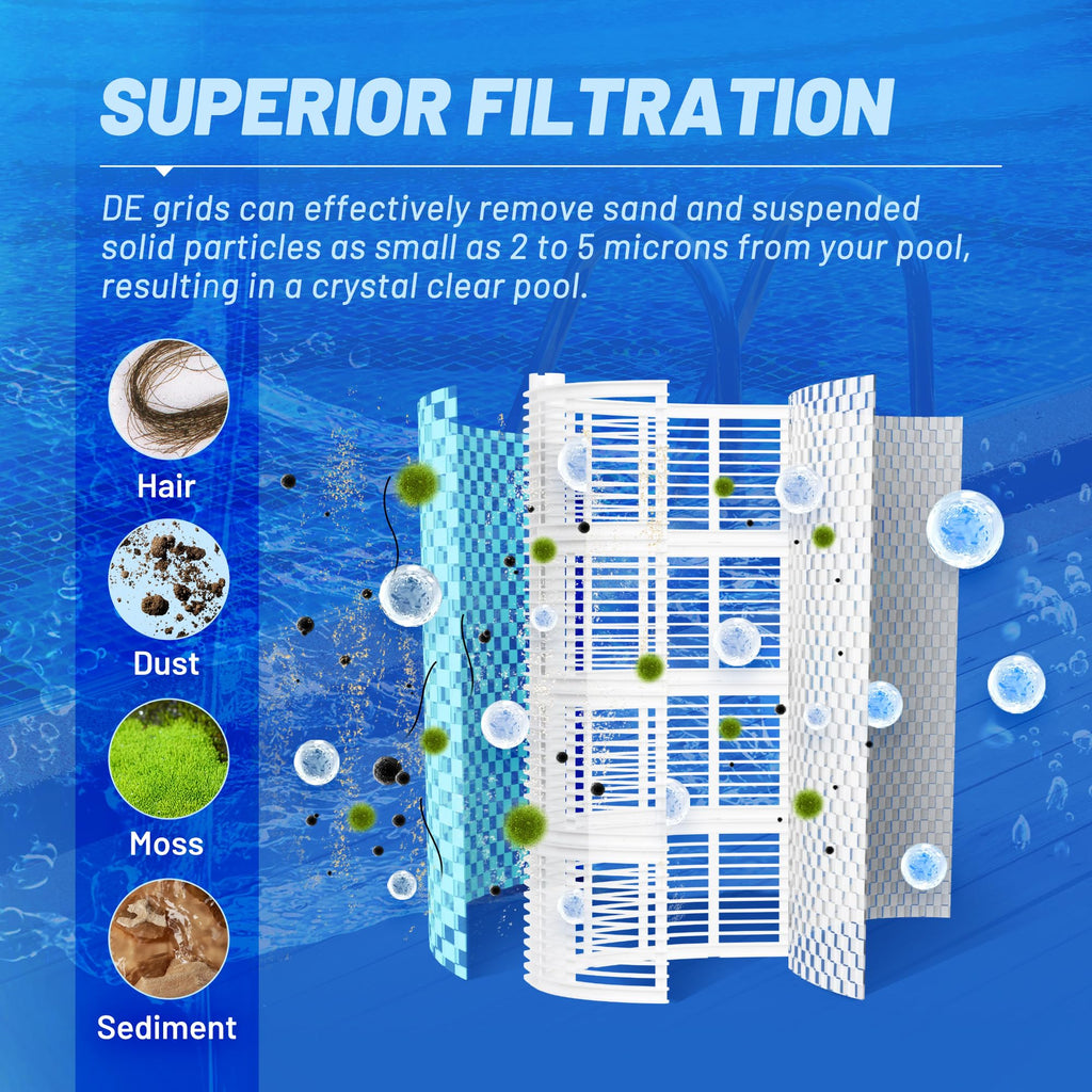 FS-2004 DE Grid Filter Replace FNS Plus 48, 59002300, Jandy DEV48
